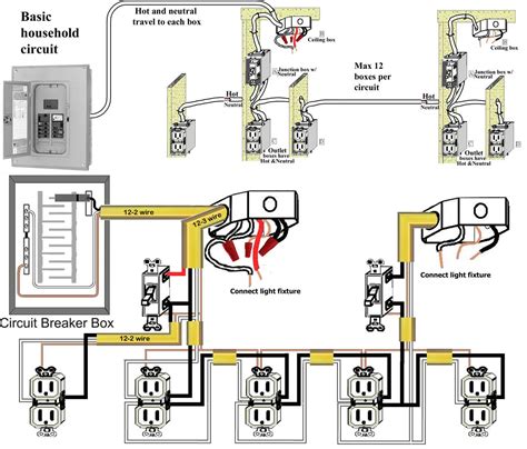 old house wiring diagram